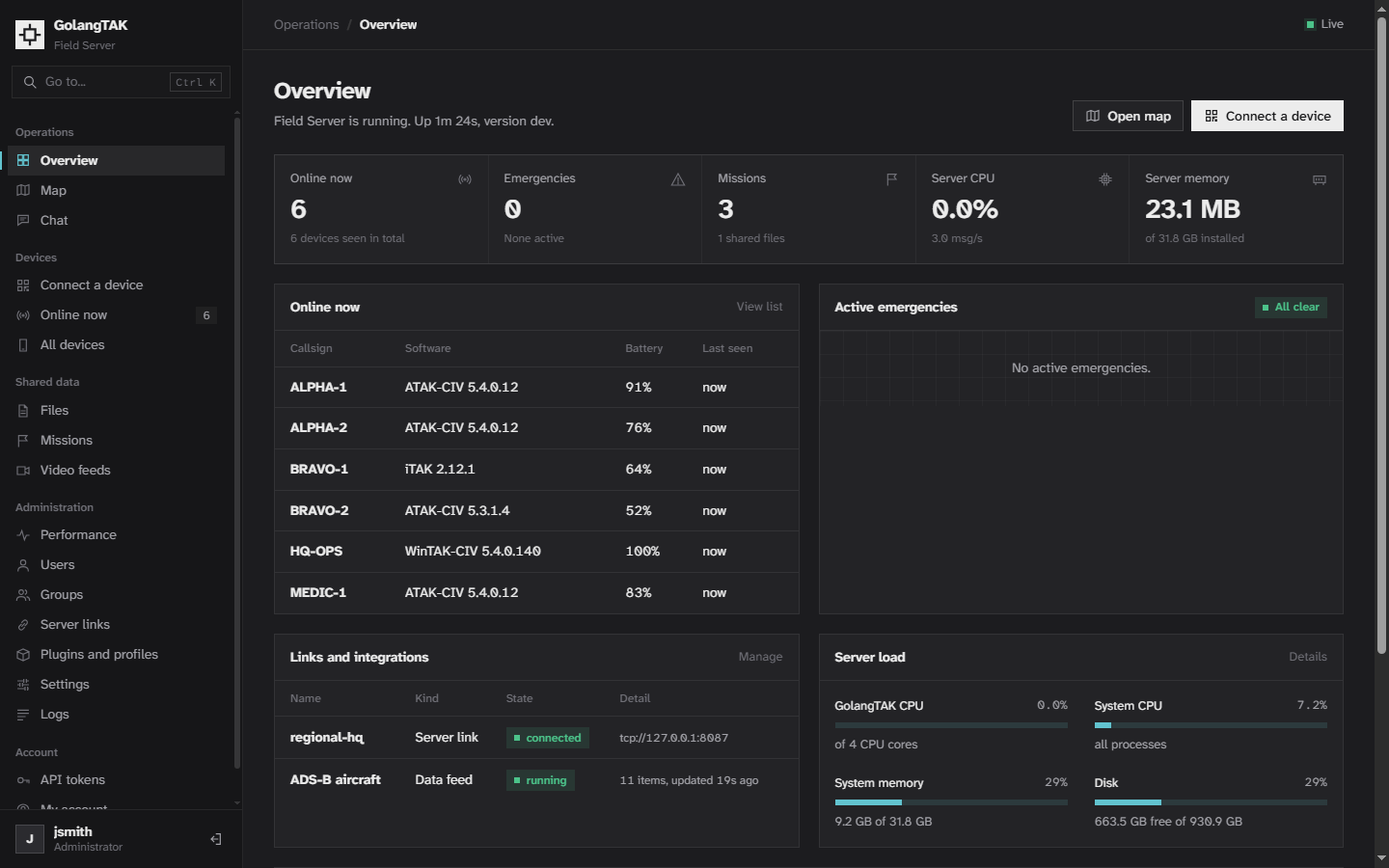 GolangTAK dashboard overview